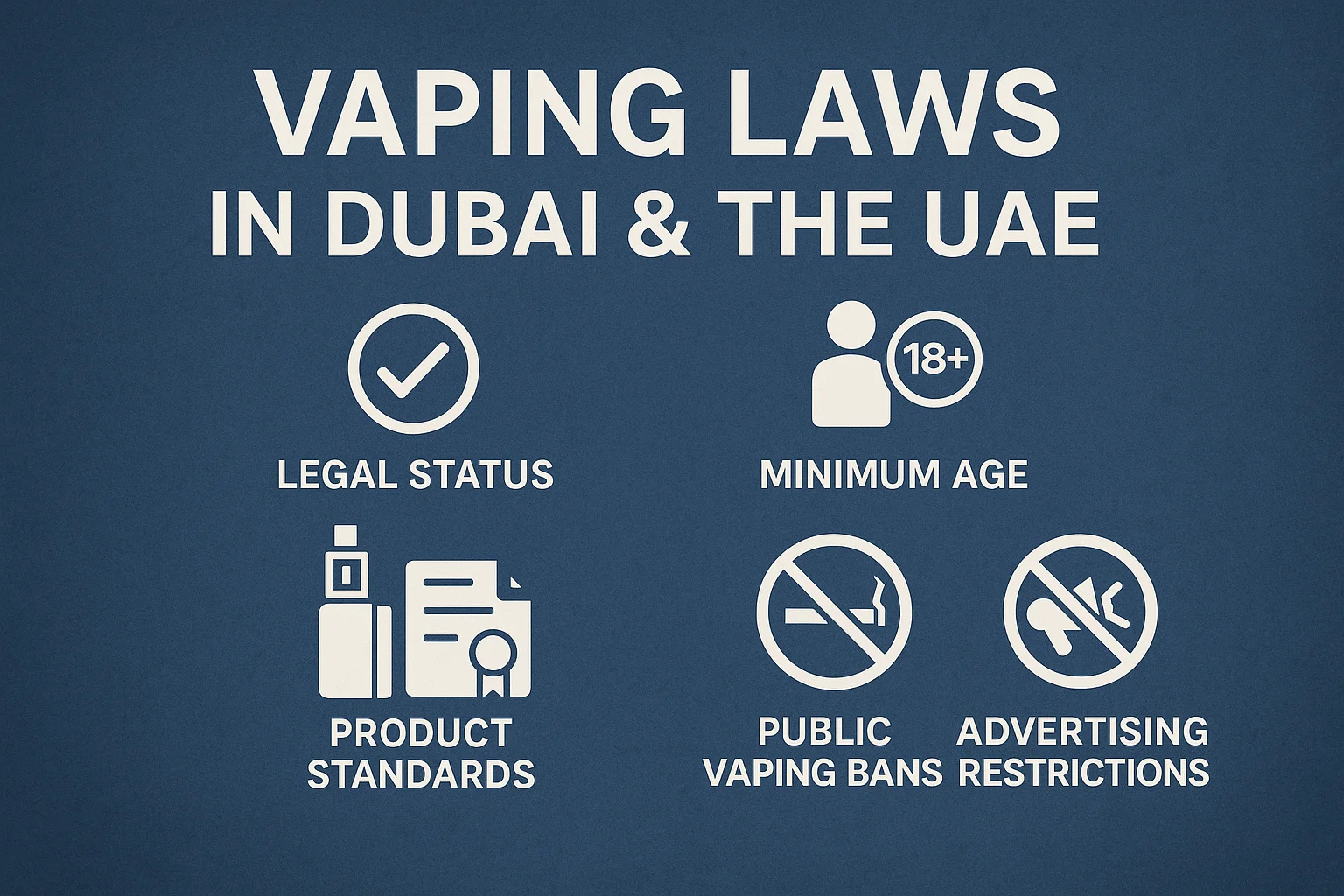 Vape age restriction UAE, 21+ vape ID check Dubai, legal vaping age, identity verification for vape - Vaping Laws and regulations in Dubai 2025 - Global Vape Dubai