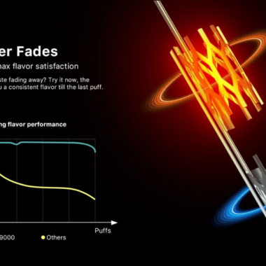 صراع العمالقة في دبي: RELX MCi 15000 ضد AL Fakher 15000.. الأناقة أم الأصالة؟