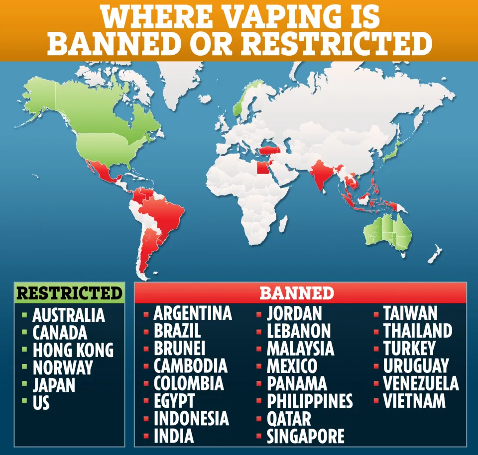 Vape ban countries map Elfbar BC10000 restricted India Thailand no vaping - Vaping is banned in countries like Mexico and Thailand – here are ...