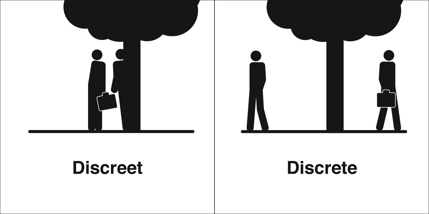 Discreet - Discreet + discrete: learn the difference | GrammarPlanetHQ