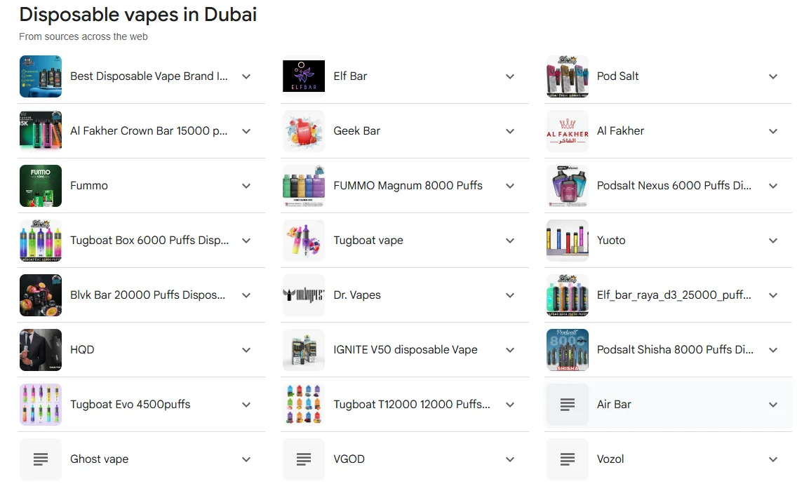 Best vape brands UAE 2025 comparison, Elite disposable vapes Emirates chart, Top vape devices market UAE - The Best Disposable Vape Brands in the UAE: 2025 - Vapeteach