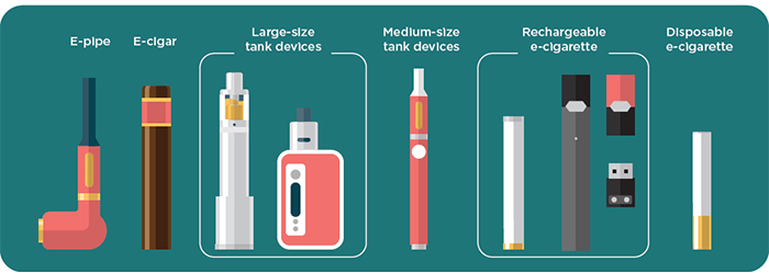 E-cigarette technical comparison, vape device specs comparison, TUGBOAT vs Isgo chart - E-Cigarettes & Vaporizers - NeedyMeds Blog